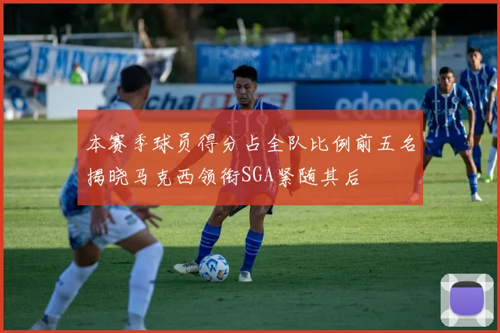 本赛季球员得分占全队比例前五名揭晓马克西领衔SGA紧随其后