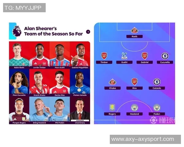 英超半程评选揭晓哈兰德荣膺最佳球员勒布利斯当选最佳教练